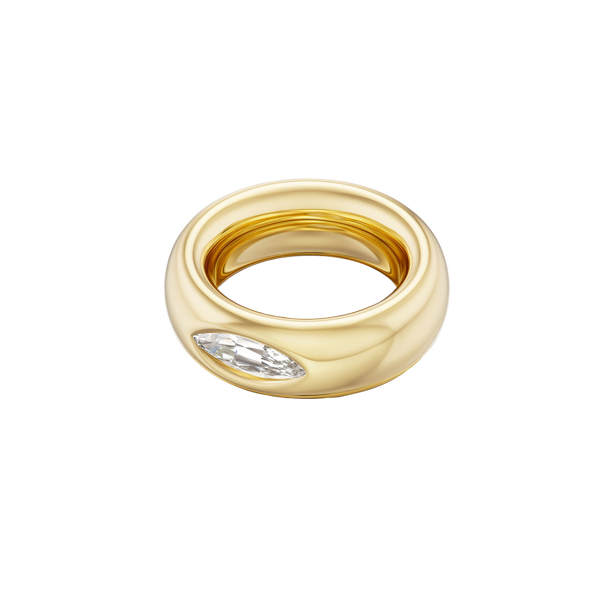 Gauge Ring